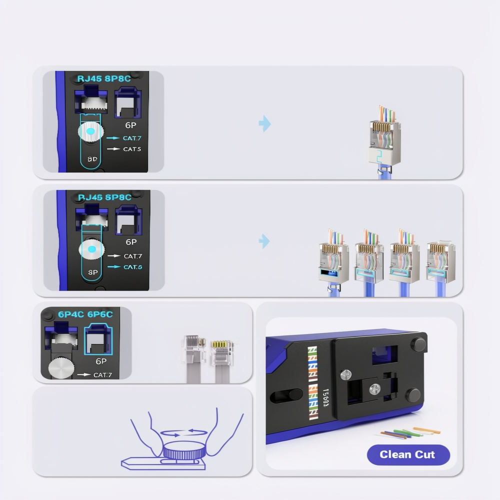 Ağır Hizmet Tipi Ethernet Kabl - Tool Set incelemesi ve fiyatı