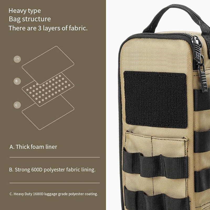 Ağır Hizmet Tipi Küçük Alet Ça - Tool Bag incelemesi ve fiyatı